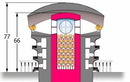 Высота Третьего Храма.